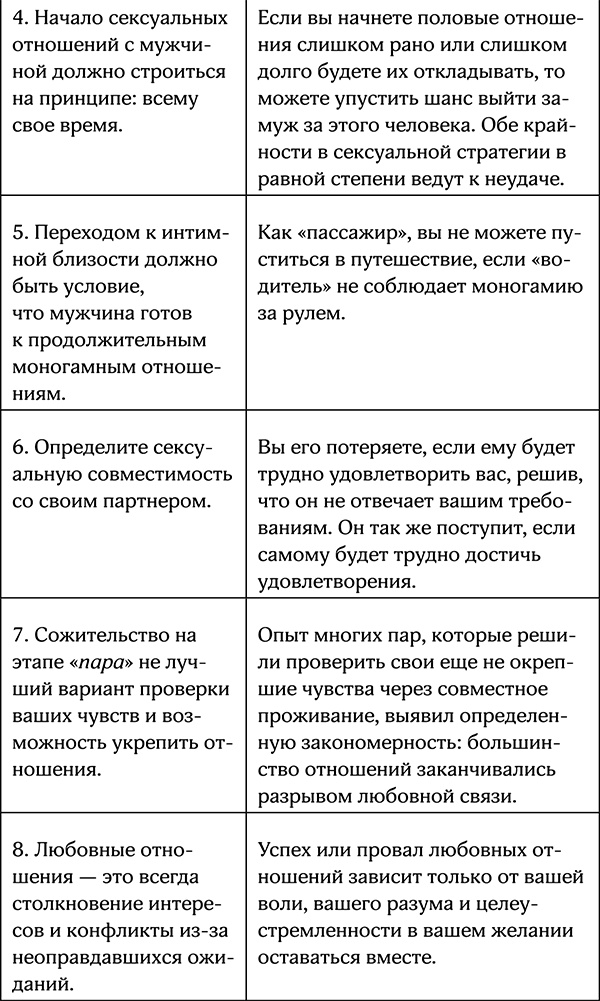 Секреты умной женщины. Как быть его единственной Секреты умной женщины. Как быть его единственной
