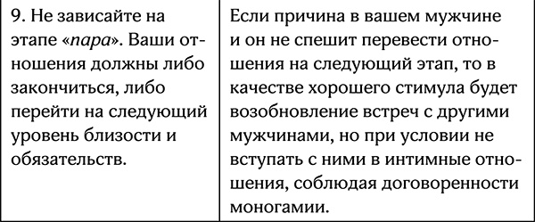 Секреты умной женщины. Как быть его единственной Секреты умной женщины. Как быть его единственной