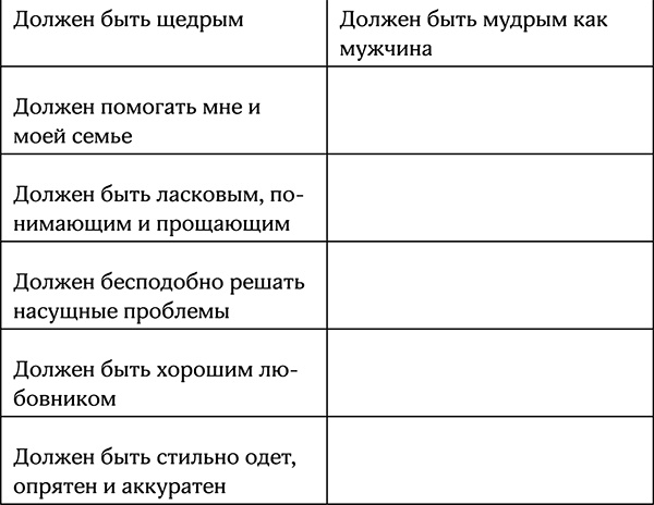 Секреты умной женщины. Как быть его единственной Секреты умной женщины. Как быть его единственной