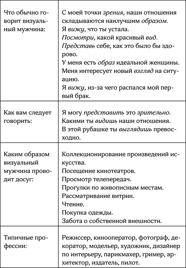 Секреты умной женщины. Как быть его единственной Секреты умной женщины. Как быть его единственной
