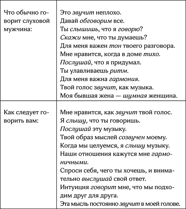 Секреты умной женщины. Как быть его единственной Секреты умной женщины. Как быть его единственной