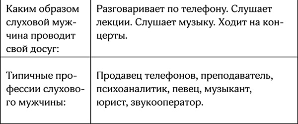 Секреты умной женщины. Как быть его единственной Секреты умной женщины. Как быть его единственной