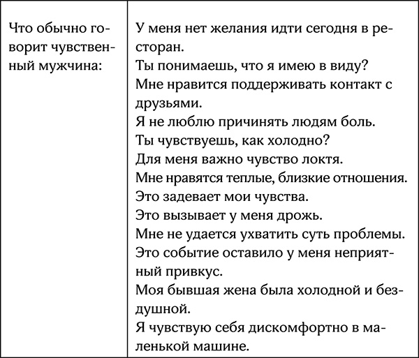 Секреты умной женщины. Как быть его единственной Секреты умной женщины. Как быть его единственной