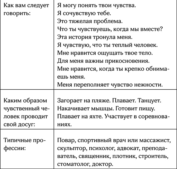 Секреты умной женщины. Как быть его единственной Секреты умной женщины. Как быть его единственной