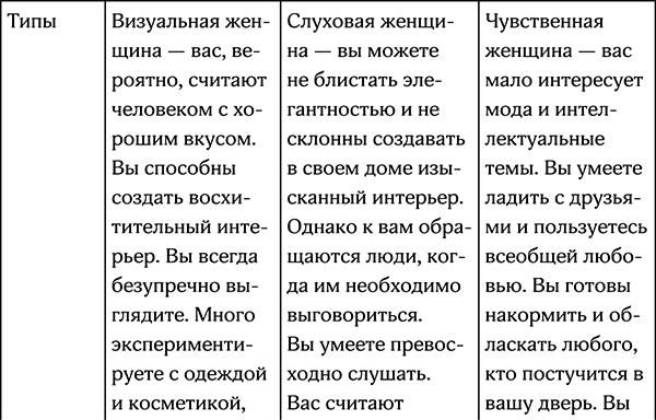 Секреты умной женщины. Как быть его единственной Секреты умной женщины. Как быть его единственной