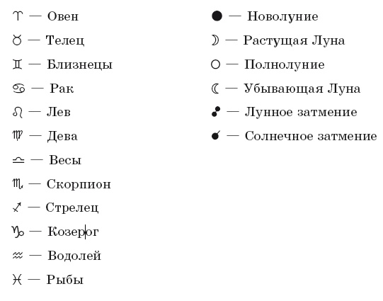 Крайон. Послания Света на каждый лунный день. Лунный календарь до 2025 года Крайон. Послания Света на каждый лунный день. Лунный календарь до 2025 года