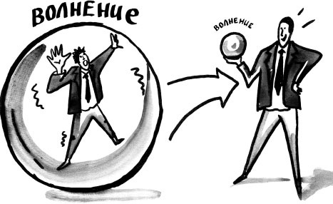 На линии огня. Искусство отвечать на провокационные вопросы На линии огня. Искусство отвечать на провокационные вопросы
