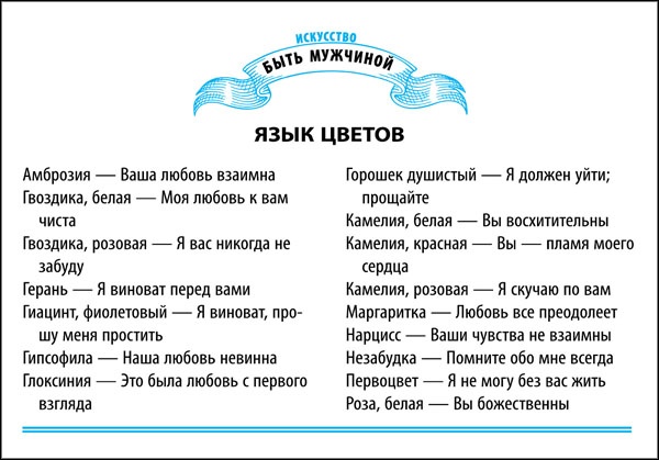 Искусство быть настоящим мужчиной. Классические манеры и навыки для современных мужчин Искусство быть настоящим мужчиной. Классические манеры и навыки для современных мужчин