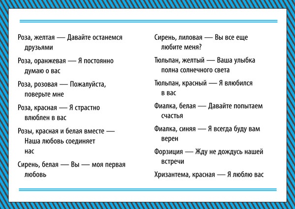 Искусство быть настоящим мужчиной. Классические манеры и навыки для современных мужчин Искусство быть настоящим мужчиной. Классические манеры и навыки для современных мужчин