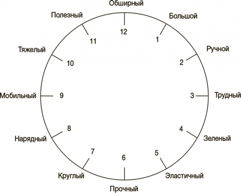 Рисовый штурм и еще 21 способ мыслить нестандартно