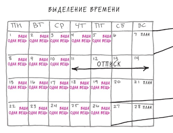 Начни с главного! 1 удивительно простой закон феноменального успеха Начни с главного! 1 удивительно простой закон феноменального успеха