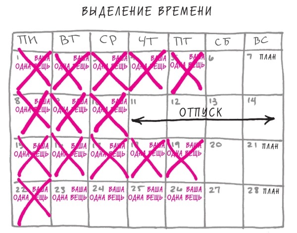 Начни с главного! 1 удивительно простой закон феноменального успеха Начни с главного! 1 удивительно простой закон феноменального успеха