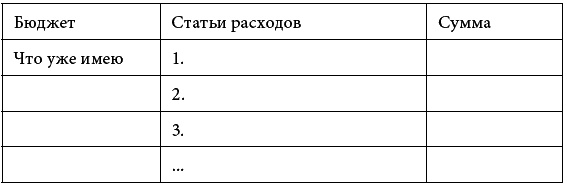 90 дней на пути к счастью 90 дней на пути к счастью