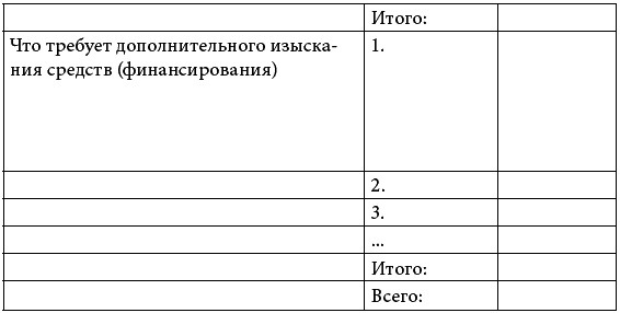 90 дней на пути к счастью 90 дней на пути к счастью