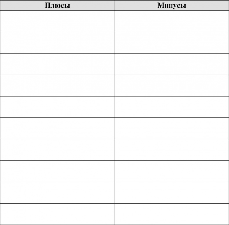 Как найти работу своей мечты даже в кризис?