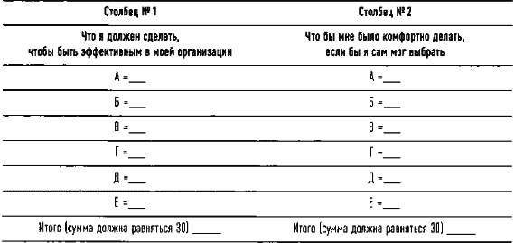 Как убедить, что ты прав Как убедить, что ты прав