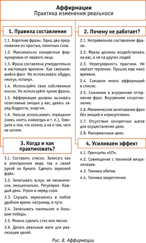 Код Феникса. Как изменить свою жизнь за 3 месяца Код Феникса. Как изменить свою жизнь за 3 месяца