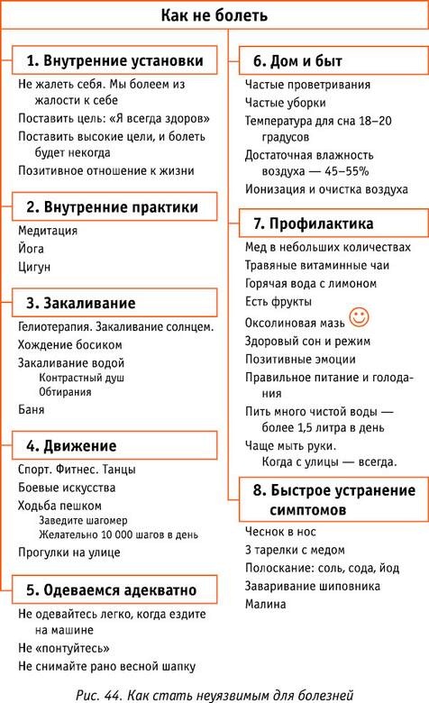Код Феникса. Как изменить свою жизнь за 3 месяца Код Феникса. Как изменить свою жизнь за 3 месяца