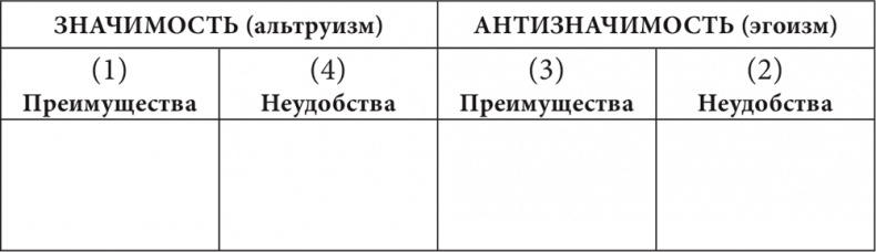 Бизнес и Трансерфинг. Нейро-квантовый метод успеха Бизнес и Трансерфинг. Нейро-квантовый метод успеха