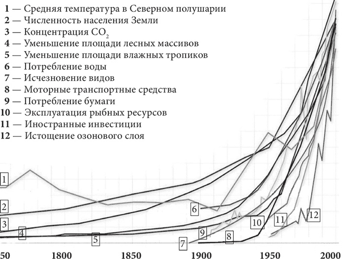 Бизнес и Трансерфинг. Нейро-квантовый метод успеха Бизнес и Трансерфинг. Нейро-квантовый метод успеха