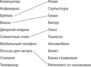 Взлом креатива. Как увидеть то, что не видят другие Взлом креатива. Как увидеть то, что не видят другие