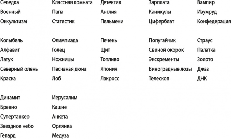 Взлом креатива. Как увидеть то, что не видят другие Взлом креатива. Как увидеть то, что не видят другие