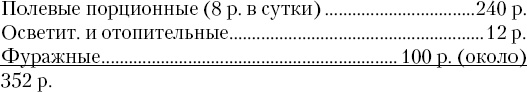 Письма с фронта. 1914-1917 год Письма с фронта. 1914-1917 год