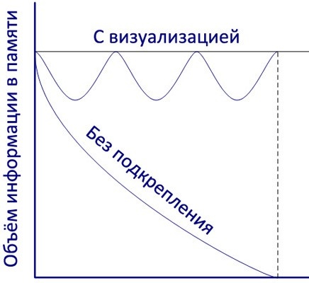 Стандартизованная работа. Метод построения идеального бизнеса Стандартизованная работа. Метод построения идеального бизнеса