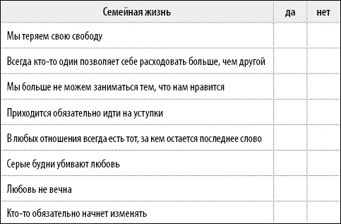 50 упражнений, чтобы найти свою любовь 50 упражнений, чтобы найти свою любовь