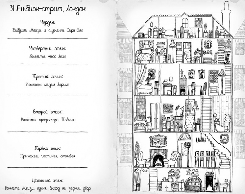 Загадка закрытого ящика Загадка закрытого ящика