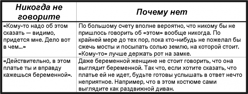 Забей! Как жить без завышенных ожиданий, здраво оценивать свои возможности и преодолевать трудности Забей! Как жить без завышенных ожиданий, здраво оценивать свои возможности и преодолевать трудности