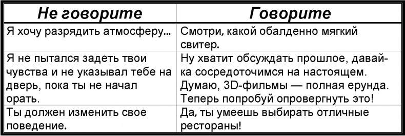 Забей! Как жить без завышенных ожиданий, здраво оценивать свои возможности и преодолевать трудности Забей! Как жить без завышенных ожиданий, здраво оценивать свои возможности и преодолевать трудности