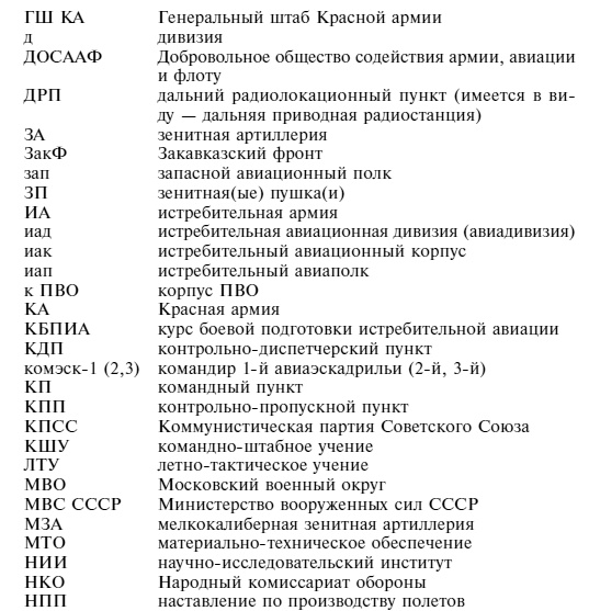 Советский ас Григорий Речкалов, дважды Герой Советского Союза. Дневники, документы, воспоминания
