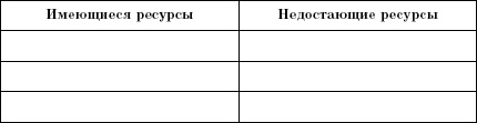 Кризис как способ расправить крылья Кризис как способ расправить крылья