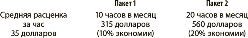 Как работать где хочешь, сколько хочешь и получать стабильный доход Как работать где хочешь, сколько хочешь и получать стабильный доход