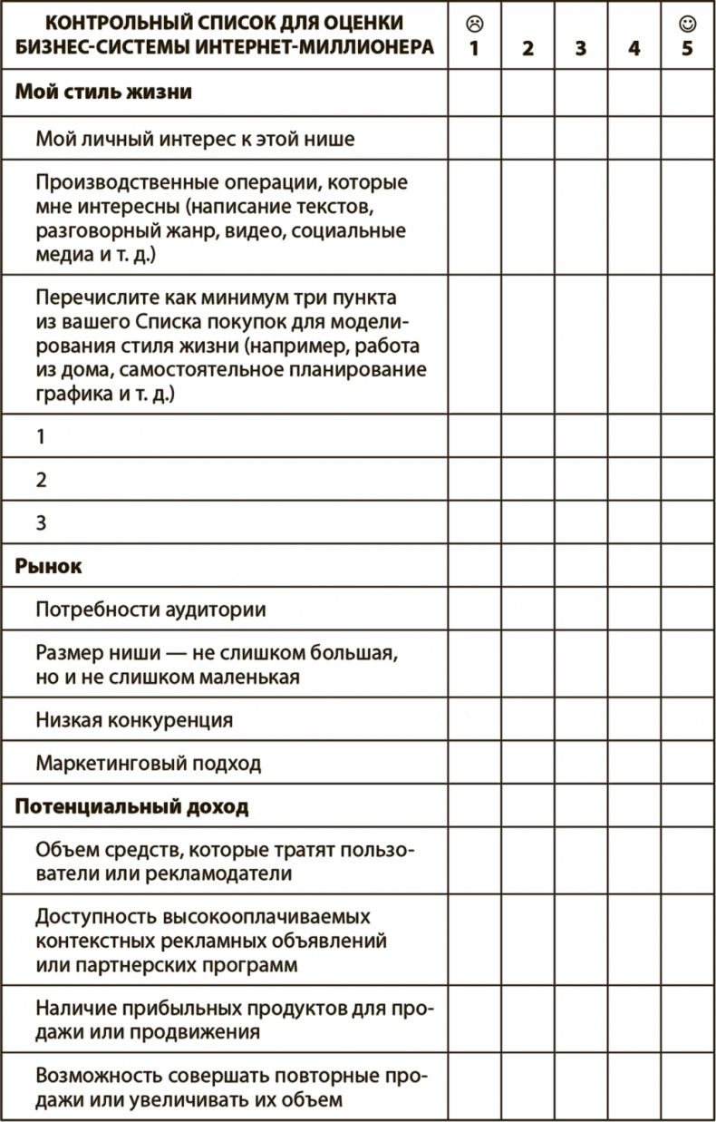 Как работать где хочешь, сколько хочешь и получать стабильный доход Как работать где хочешь, сколько хочешь и получать стабильный доход