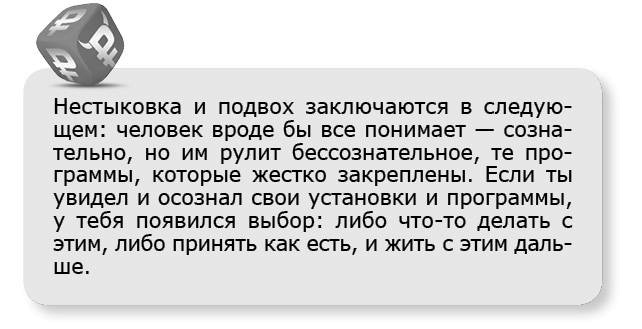 Принцип денег. Секретная практика управления реальностью Принцип денег. Секретная практика управления реальностью