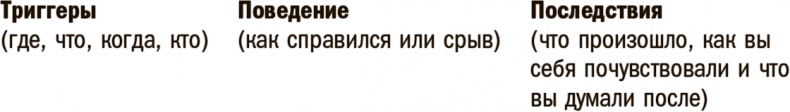 Прокачай себя! Научно доказанная система по приобретению и закреплению полезных привычек Прокачай себя! Научно доказанная система по приобретению и закреплению полезных привычек
