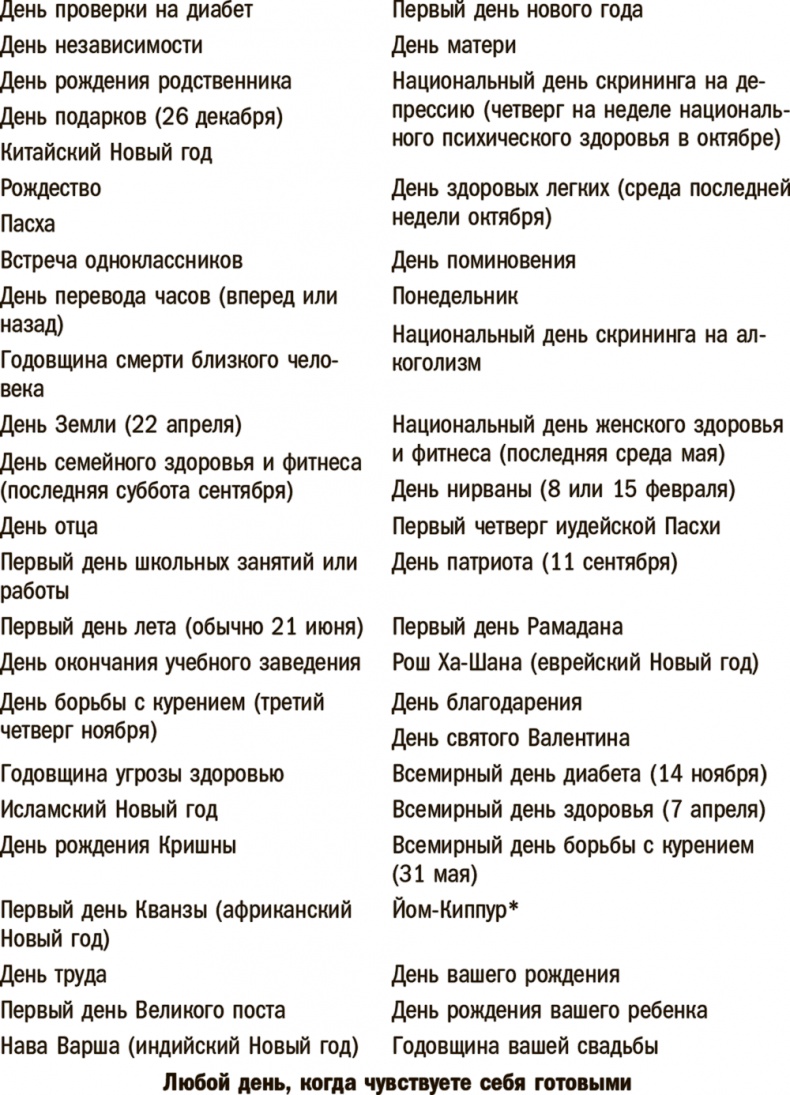 Прокачай себя! Научно доказанная система по приобретению и закреплению полезных привычек Прокачай себя! Научно доказанная система по приобретению и закреплению полезных привычек