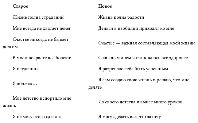 Школа счастливчиков. Как стать счастливым уже сегодня Школа счастливчиков. Как стать счастливым уже сегодня