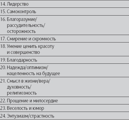 Позитивная психология. Что делает нас счастливыми, оптимистичными и мотивированными