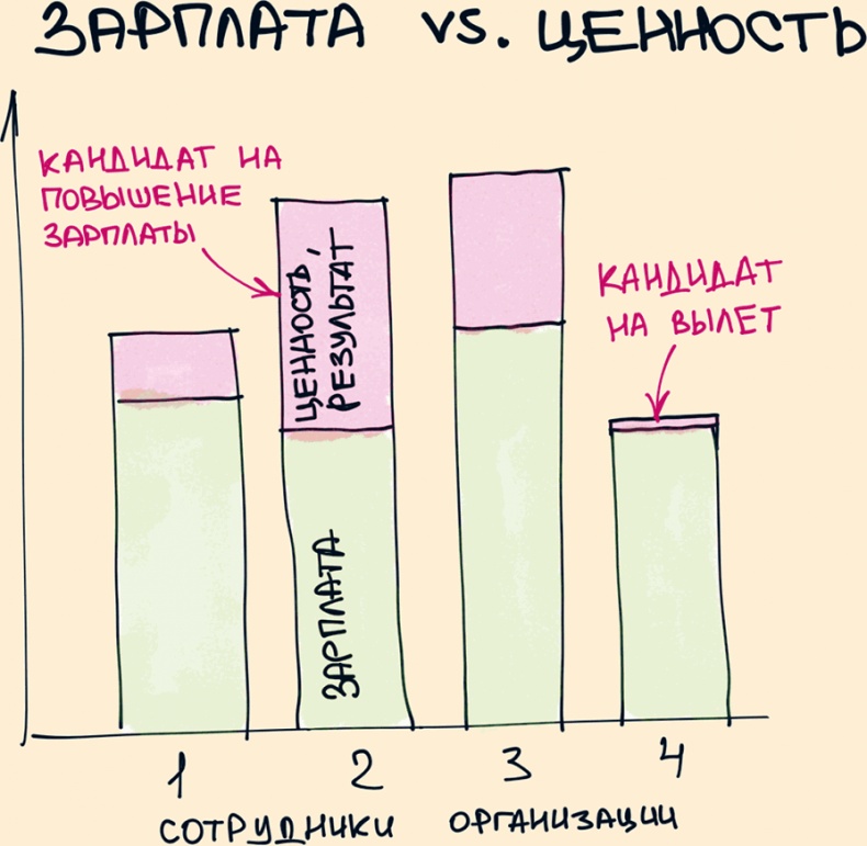 Комиксы про мироустройство. Как понять этот мир, прокачать себя и добиться всего, чего захочешь Комиксы про мироустройство. Как понять этот мир, прокачать себя и добиться всего, чего захочешь