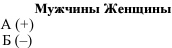 Ваш персональный коучинг успеха. Руководство к действию Ваш персональный коучинг успеха. Руководство к действию