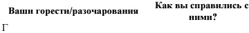 Ваш персональный коучинг успеха. Руководство к действию Ваш персональный коучинг успеха. Руководство к действию