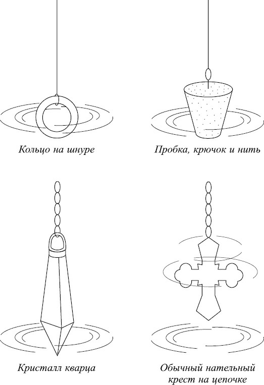 Как видеть и читать ауру Как видеть и читать ауру