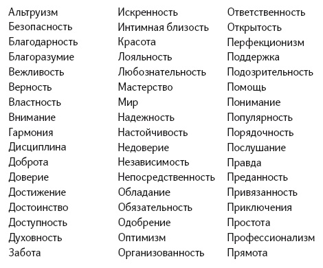 Преодоление. Учитесь владеть собой, чтобы жить так, как вы хотите Преодоление. Учитесь владеть собой, чтобы жить так, как вы хотите