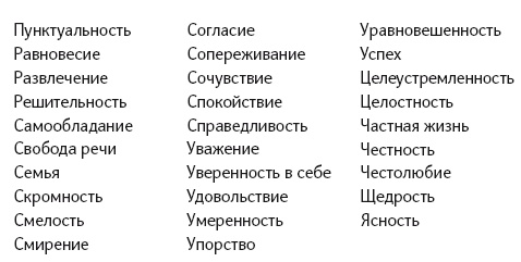 Преодоление. Учитесь владеть собой, чтобы жить так, как вы хотите Преодоление. Учитесь владеть собой, чтобы жить так, как вы хотите