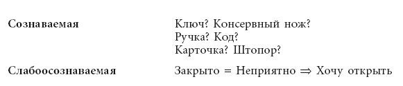 Эгрегоры человеческого мира. Логика и навыки взаимодействия Эгрегоры человеческого мира. Логика и навыки взаимодействия