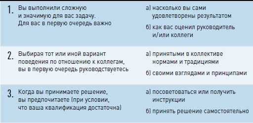 Личная эффективность на 100%: Сбросить балласт, найти себя, достичь цели Личная эффективность на 100%: Сбросить балласт, найти себя, достичь цели