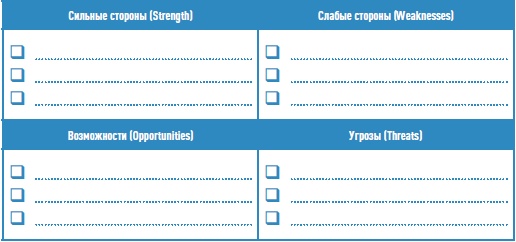 Личная эффективность на 100%: Сбросить балласт, найти себя, достичь цели Личная эффективность на 100%: Сбросить балласт, найти себя, достичь цели